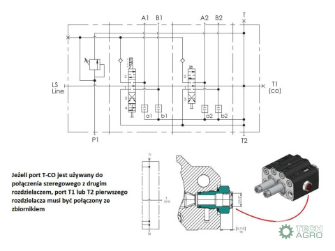 Rozdzielacz hydrauliczny do ładowaczy czołowych (LS - Load Sensing) 2-sekcyjny (1 x sekcja pływająca) max przepływ 90L - sterow Rozdzielacz hydrauliczny do ładowaczy czołowych (LS - Load Sensing) 2-sekcyjny (1 x sekcja pływająca) max przepływ 90L - sterow