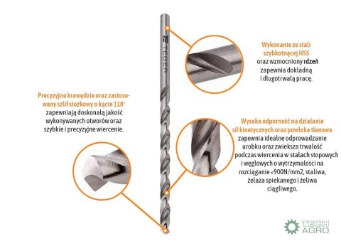 Wiertło do metalu HSS - przedłużane (DIN 340) 2.0/85 mm / TEGER Wiertło do metalu HSS - przedłużane (DIN 340) 2.0/85 mm / TEGER