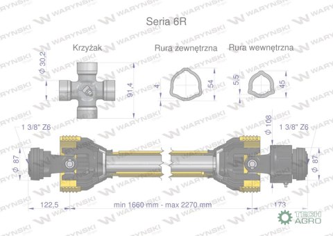 Wał przegubowo-teleskopowy 1660-2270mm 830Nm sprzęgło jednokierunkowe CE 2020 seria 6R Waryński Wał przegubowo-teleskopowy 1660-2270mm 830Nm sprzęgło jednokierunkowe CE 2020 seria 6R Waryński