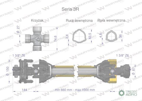 Wał przegubowo-teleskopowy 660-1000mm 460Nm sprzęgło cierne 900Nm CE 2020 seria 3R Waryński Wał przegubowo-teleskopowy 660-1000mm 460Nm sprzęgło cierne 900Nm CE 2020 seria 3R Waryński
