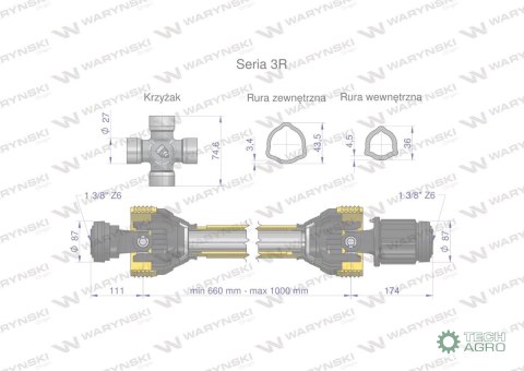 Wał przegubowo-teleskopowy 660-1000mm 460Nm sprzęgło zapadkowe CE 2020 seria 3R WARYŃSKI Wał przegubowo-teleskopowy 660-1000mm 460Nm sprzęgło zapadkowe CE 2020 seria 3R WARYŃSKI