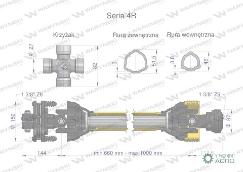 Wał przegubowo-teleskopowy 660-1000mm 540Nm sprzęgło cierne 900Nm CE 2020 seria 4R Waryński Wał przegubowo-teleskopowy 660-1000mm 540Nm sprzęgło cierne 900Nm CE 2020 seria 4R Waryński