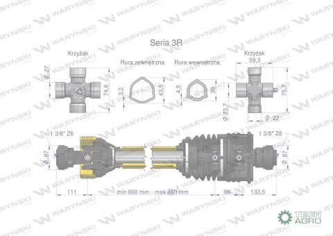 Wał przegubowo-teleskopowy 660-860mm 460Nm szerokokątny od st.maszyny CE 2020 seria 3R WARYŃSKI Wał przegubowo-teleskopowy 660-860mm 460Nm szerokokątny od st.maszyny CE 2020 seria 3R WARYŃSKI