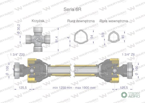 Wał przegubowo-teleskopowy 1250-1900mm 830Nm Z20 - 1 3/4 z drugiej stron Z6 - 1 3/4 CE 2020 seria 6R Waryński Wał przegubowo-teleskopowy 1250-1900mm 830Nm Z20 - 1 3/4 z drugiej stron Z6 - 1 3/4 CE 2020 seria 6R Waryński