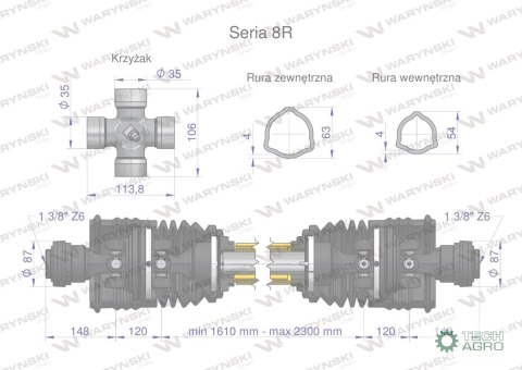 Wał przegubowo-teleskopowy 1610-2300mm 1240Nm szerokokątny z dwóch stron CE 2020 seria 8R Waryński Wał przegubowo-teleskopowy 1610-2300mm 1240Nm szerokokątny z dwóch stron CE 2020 seria 8R Waryński