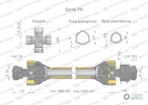 Wał przegubowo-teleskopowy 1660-2350mm 970Nm sprzęgło jednokierunkowe Z21 CE 2020 seria 7R Waryński Wał przegubowo-teleskopowy 1660-2350mm 970Nm sprzęgło jednokierunkowe Z21 CE 2020 seria 7R Waryński