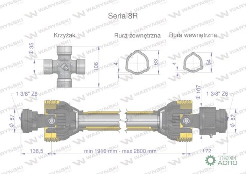 Wał przegubowo-teleskopowy 1910-2800mm 1240Nm sprzęgło jednokierunkowe CE 2020 seria 8R Waryński Wał przegubowo-teleskopowy 1910-2800mm 1240Nm sprzęgło jednokierunkowe CE 2020 seria 8R Waryński