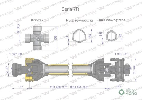 Wał przegubowo-teleskopowy 660-870mm 970Nm sprzęgło cierne Z21 1700 Nm CE 2020 seria 7R Waryński Wał przegubowo-teleskopowy 660-870mm 970Nm sprzęgło cierne Z21 1700 Nm CE 2020 seria 7R Waryński