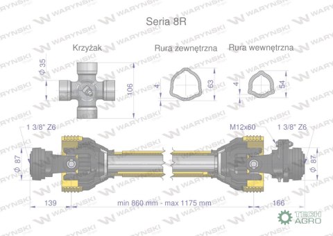 Wał przegubowo-teleskopowy 860-1175mm 1240Nm sprzęgło z kołkiem 3000 Nm CE 2020 seria 8R Waryński Wał przegubowo-teleskopowy 860-1175mm 1240Nm sprzęgło z kołkiem 3000 Nm CE 2020 seria 8R Waryński