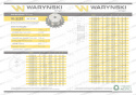 Koło zębate hartowane z kołnierzem 12B-1 (R1 3/4) Z-29 Waryński