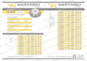 Koło zębate hartowane z kołnierzem 20B-1 (R1 1.1/4) Z-17 Waryński