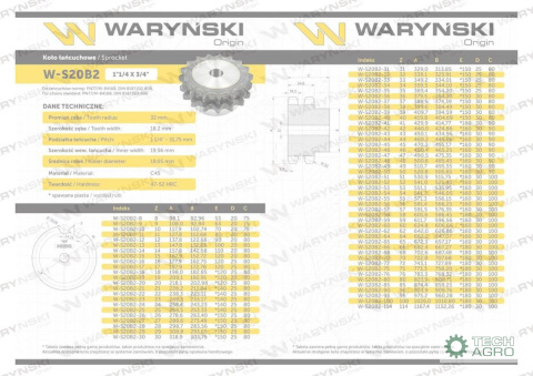 Koło zębate hartowane z kołnierzem 20B-2 (R2 1.1/4) Z-15 Waryński Koło zębate hartowane z kołnierzem 20B-2 (R2 1.1/4) Z-15 Waryński