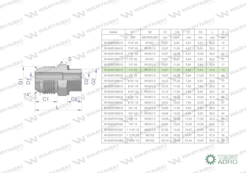 Przyłączka hydrauliczna BB 1/2"UNF (JIC) ) x M14x1.5 (XGE) Waryński Przyłączka hydrauliczna BB 1/2"UNF (JIC) ) x M14x1.5 (XGE) Waryński
