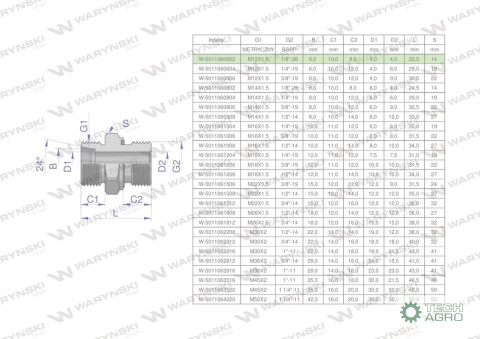 Przyłączka hydrauliczna BB (XGE) M12x1.5 06L x 1/8" BSP ED Waryński ( sprzedawane po 10 )