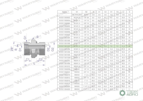 Przyłączka hydrauliczna BB (XGE) M18x1.5 12L x 1/4" BSP ED Waryński ( sprzedawane po 10 )