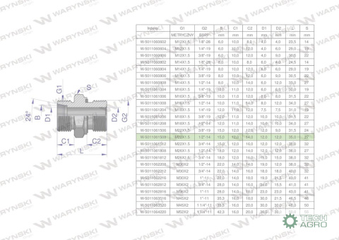 Przyłączka hydrauliczna BB (XGE) M22x1.5 15L x 1/2" BSP ED Waryński