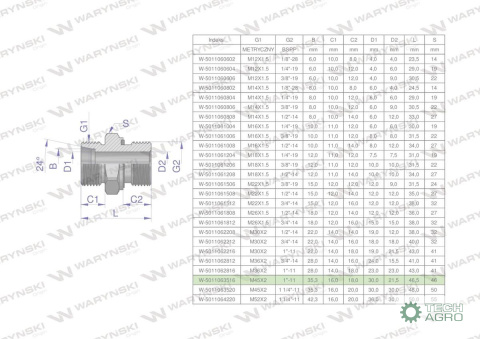 Przyłączka hydrauliczna BB (XGE) M45x2 35L3 35L x 1" BSP ED Waryński Przyłączka hydrauliczna BB (XGE) M45x2 35L3 35L x 1" BSP ED Waryński