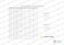 Przyłączka hydrauliczna metryczna BB (XGE) M22x1.5 15L x M18x1.5 ED Waryński ( sprzedawane po 10 )