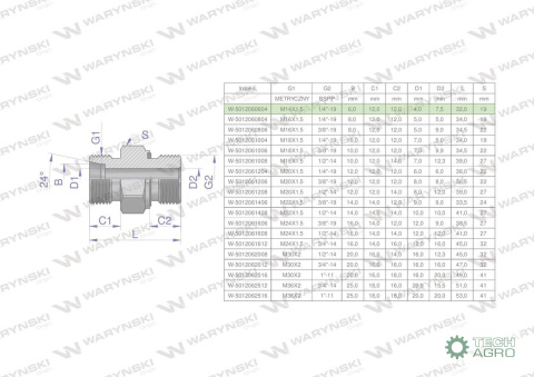 Przyłączka hydrauliczna (odmiana ciężka XGE) BB M14x1.5 06S x 1/4" BSP ED Waryński ( sprzedawane po 5 ) Przyłączka hydrauliczna (odmiana ciężka XGE) BB M14x1.5 06S x 1/4" BSP ED Waryński ( sprzedawane po 5 )