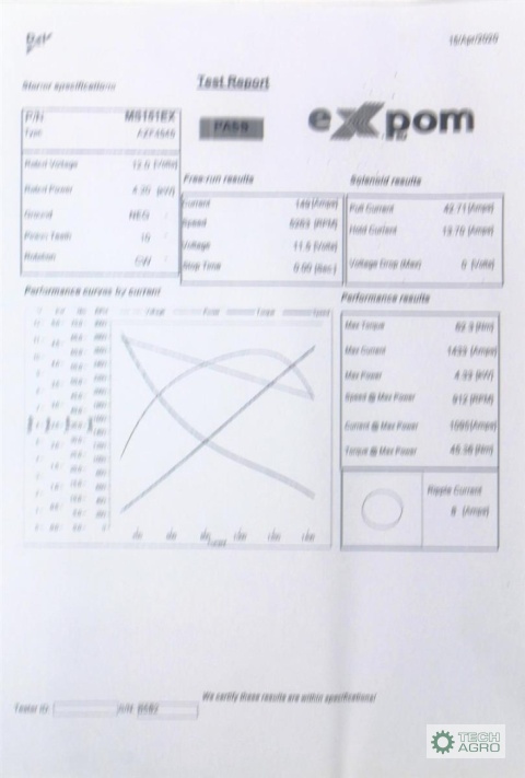 Rozrusznik AZF4545 Nowy Typ EXPOM KWIDZYN eu