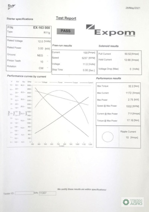 Rozrusznik R11G 12V 3kW MF4 EXPOM KWIDZYN eu