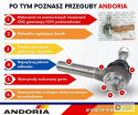 Przegub kulowy kątowy wsuwany lewy MF3 ANDORIA