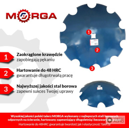 Talerz uzębiony FI-460mm, grubość 4mm mocowanie na osi otwór 30x30 1202030150 stal borowa MORGA