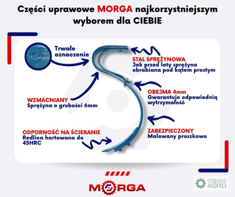 Ząb kultywatora z redliczką 100030000/2 MORGA Ząb kultywatora z redliczką 100030000/2 MORGA