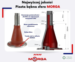 Piasta bębna sfero zastosowanie Kosiarka rotacyjna polska MORGA