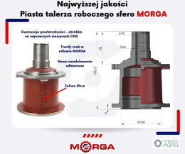 Piasta talerza roboczego sfero zastosowanie Kosiarka rotacyjna polska MORGA