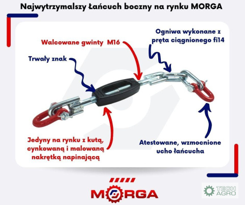 Sworzeń wspornika zaczepu górnego 50450460 Ursus C-360 hartowany MORGA Sworzeń wspornika zaczepu górnego 50450460 Ursus C-360 hartowany MORGA