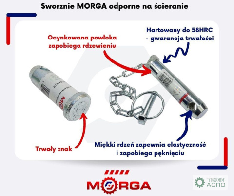 Sworzeń wspornika zaczepu dolnego Ursus C-385 hartowany MORGA Sworzeń wspornika zaczepu dolnego Ursus C-385 hartowany MORGA