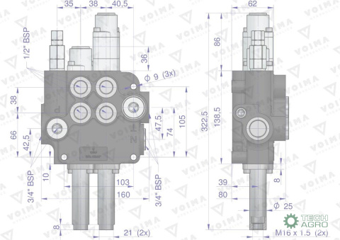 Rozdzielacz hydrauliczny 2-sekcyjny 80L (1-sekcja pływająca) sterowany na linkę VOIMA Rozdzielacz hydrauliczny 2-sekcyjny 80L (1-sekcja pływająca) sterowany na linkę VOIMA