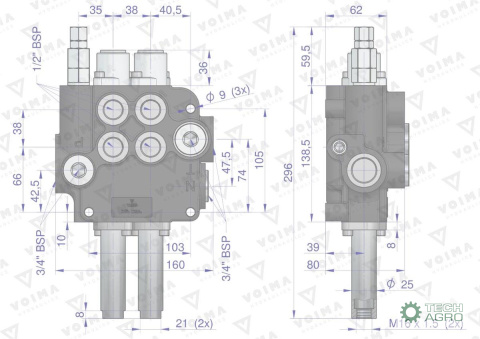 Rozdzielacz hydrauliczny 2-sekcyjny 80L sterowany joystickiem na linkę VOIMA Rozdzielacz hydrauliczny 2-sekcyjny 80L sterowany joystickiem na linkę VOIMA