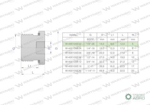 Korek hydrauliczny calowy (na imbus) 1/8" BSP ED Waryński ( sprzedawane po 10 ) Korek hydrauliczny calowy (na imbus) 1/8" BSP ED Waryński ( sprzedawane po 10 )