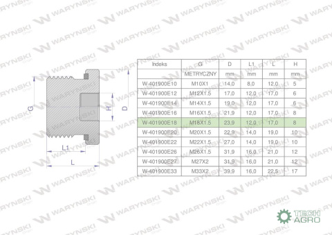 Korek hydrauliczny metryczny (na imbus) M18x1.5 ED Waryński ( sprzedawane po 10 Korek hydrauliczny metryczny (na imbus) M18x1.5 ED Waryński ( sprzedawane po 10