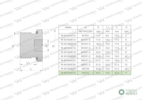 Korek hydrauliczny metryczny (na imbus) M33x2 ED Waryński ( sprzedawane po 2 ) Korek hydrauliczny metryczny (na imbus) M33x2 ED Waryński ( sprzedawane po 2 )