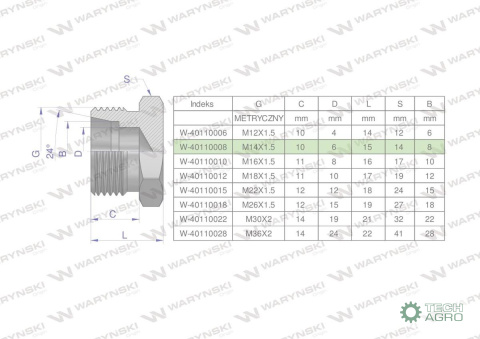 Korek hydrauliczny metryczny (na klucz) M14x1.5 08L Waryński Korek hydrauliczny metryczny (na klucz) M14x1.5 08L Waryński