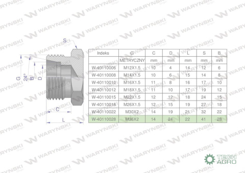 Korek hydrauliczny metryczny (na klucz) M36x2 28L Waryński ( sprzedawane po 2 )