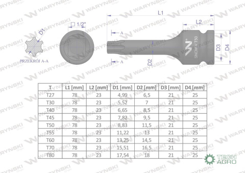 Zestaw nasadek udarowych, 1/2 typu STAR TORX 9 el. ze stali CrMo, do prac w mechanice, Waryński Zestaw nasadek udarowych, 1/2 typu STAR TORX 9 el. ze stali CrMo, do prac w mechanice, Waryński