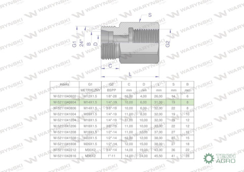 Tulejka różnicowa hydrauliczna AB M14x1.5 08L GZ x 1/4" BSP GW Waryński ( sprzedawane po 2 )