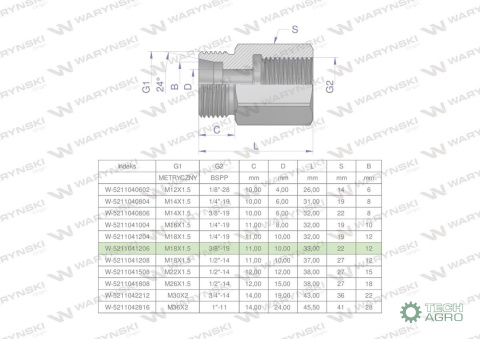 Tulejka różnicowa hydrauliczna AB M18x1.5 12L GZ x 3/8" BSP Waryński