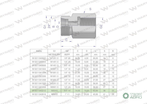 Tulejka różnicowa hydrauliczna AB M30x2 22L GZ x 3/4" BSP GW Waryński
