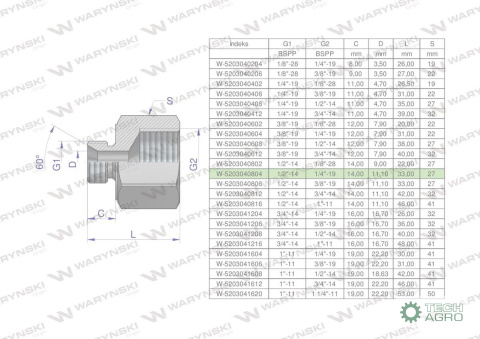 Tulejka różnicowa hydrauliczna calowa AB 1/2"GZ x 1/4"GW BSP Waryński ( sprzedawane po 2 ) Tulejka różnicowa hydrauliczna calowa AB 1/2"GZ x 1/4"GW BSP Waryński ( sprzedawane po 2 )