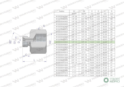 Tulejka różnicowa hydrauliczna calowa AB 1/2"GZ x 1/8"GW BSP Waryński ( sprzedawane po 2 ) Tulejka różnicowa hydrauliczna calowa AB 1/2"GZ x 1/8"GW BSP Waryński ( sprzedawane po 2 )