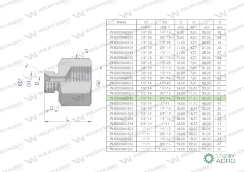 Tulejka różnicowa hydrauliczna calowa AB 1/2"GZ x 3/4"GW BSP Waryński ( sprzedawane po 2 ) Tulejka różnicowa hydrauliczna calowa AB 1/2"GZ x 3/4"GW BSP Waryński ( sprzedawane po 2 )