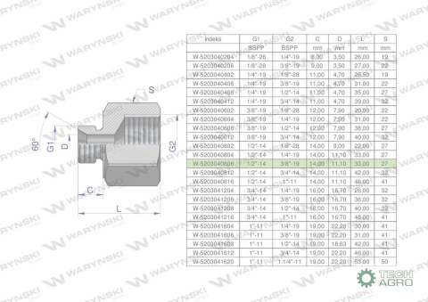 Tulejka różnicowa hydrauliczna calowa AB 1/2"GZ x 3/8"GW BSP Waryński ( sprzedawane po 2 ) Tulejka różnicowa hydrauliczna calowa AB 1/2"GZ x 3/8"GW BSP Waryński ( sprzedawane po 2 )