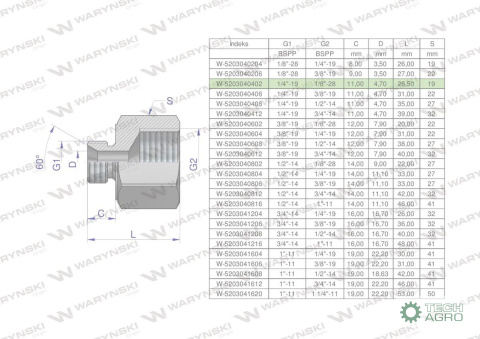 Tulejka różnicowa hydrauliczna calowa AB 1/4"GZ x 1/8"GW BSP Waryński ( sprzedawane po 2 ) Tulejka różnicowa hydrauliczna calowa AB 1/4"GZ x 1/8"GW BSP Waryński ( sprzedawane po 2 )