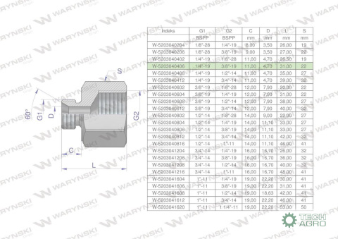Tulejka różnicowa hydrauliczna calowa AB 1/4"GZ x 3/8"GW BSP Waryński ( sprzedawane po 2 ) Tulejka różnicowa hydrauliczna calowa AB 1/4"GZ x 3/8"GW BSP Waryński ( sprzedawane po 2 )