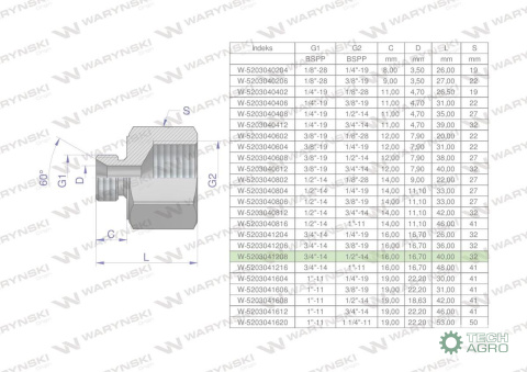 Tulejka różnicowa hydrauliczna calowa AB 3/4"GZ x 1/2"GW BSP Waryński ( sprzedawane po 2 ) Tulejka różnicowa hydrauliczna calowa AB 3/4"GZ x 1/2"GW BSP Waryński ( sprzedawane po 2 )
